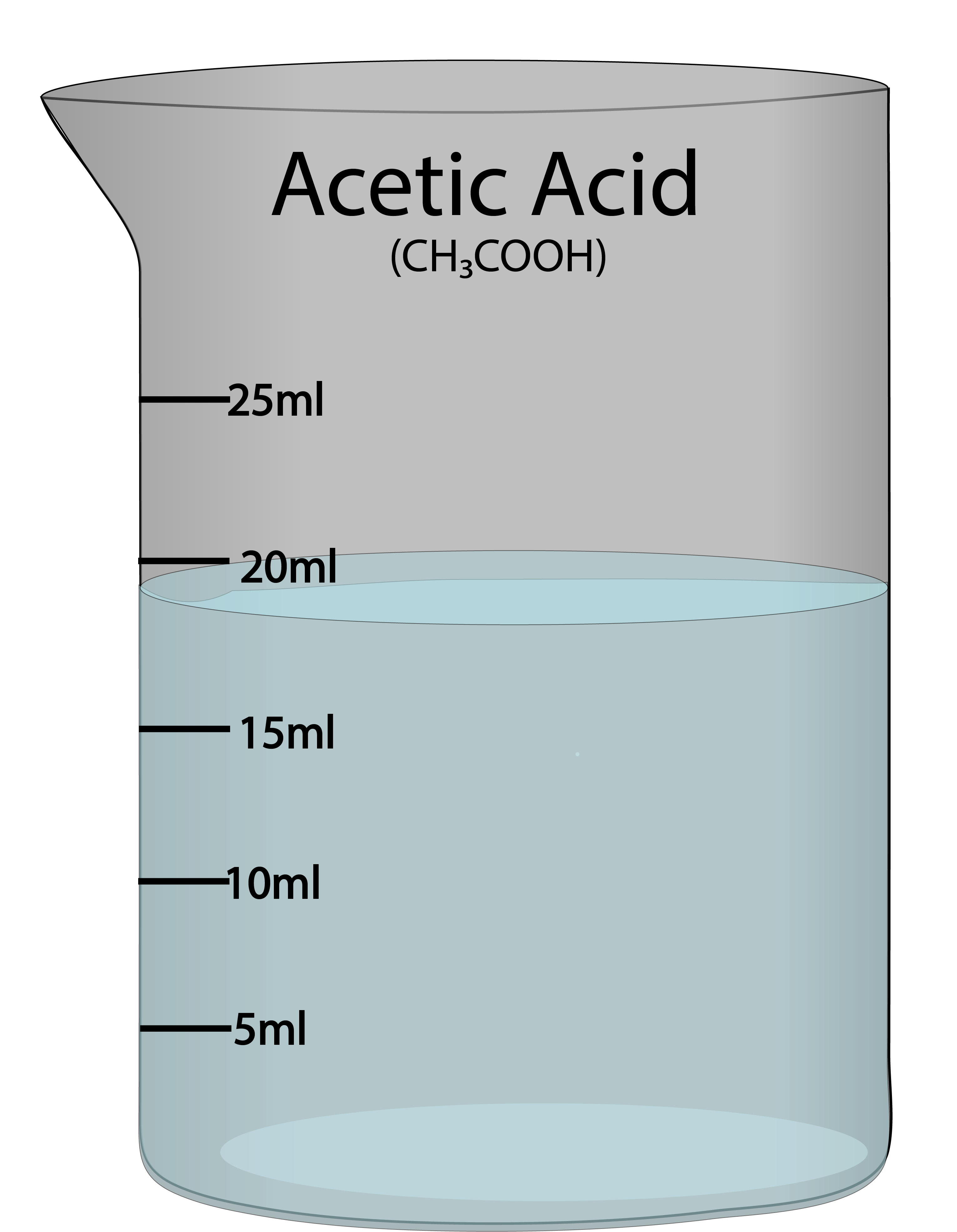 Acetic Acid Beaker
