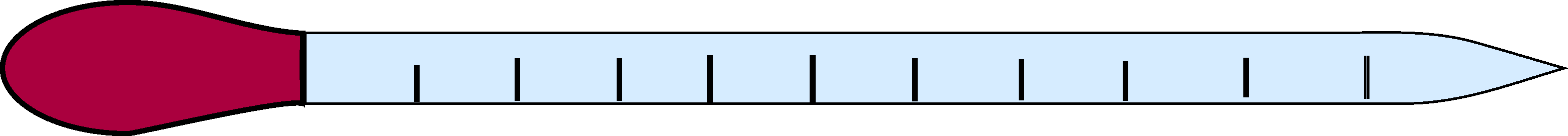 Pipette
